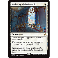 Authority of the Consuls