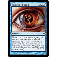 Recurring Insight