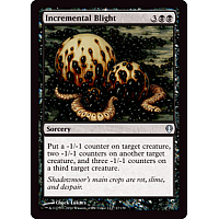 Incremental Blight