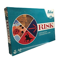 Retro Risk