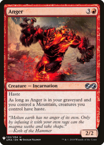 Anger_boxshot